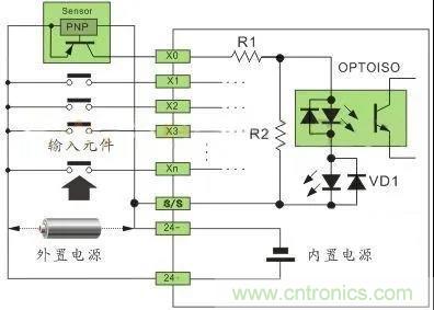 PLC與傳感器的接線都不會，還學(xué)啥PLC？