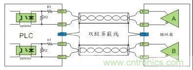 PLC與傳感器的接線都不會，還學(xué)啥PLC？