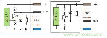 PLC與傳感器的接線都不會，還學(xué)啥PLC？