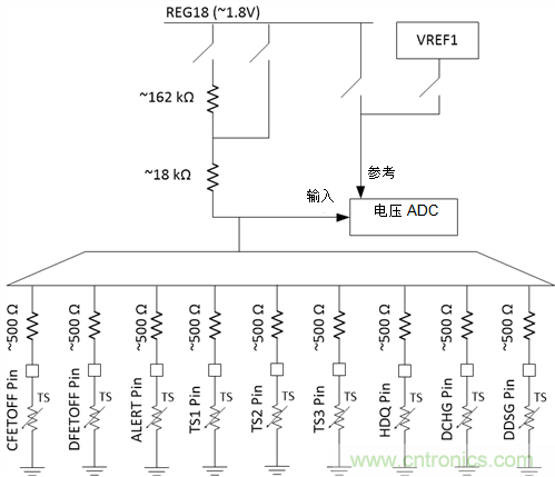 如何提高電池監(jiān)測(cè)系統(tǒng)中的溫度測(cè)量精度？