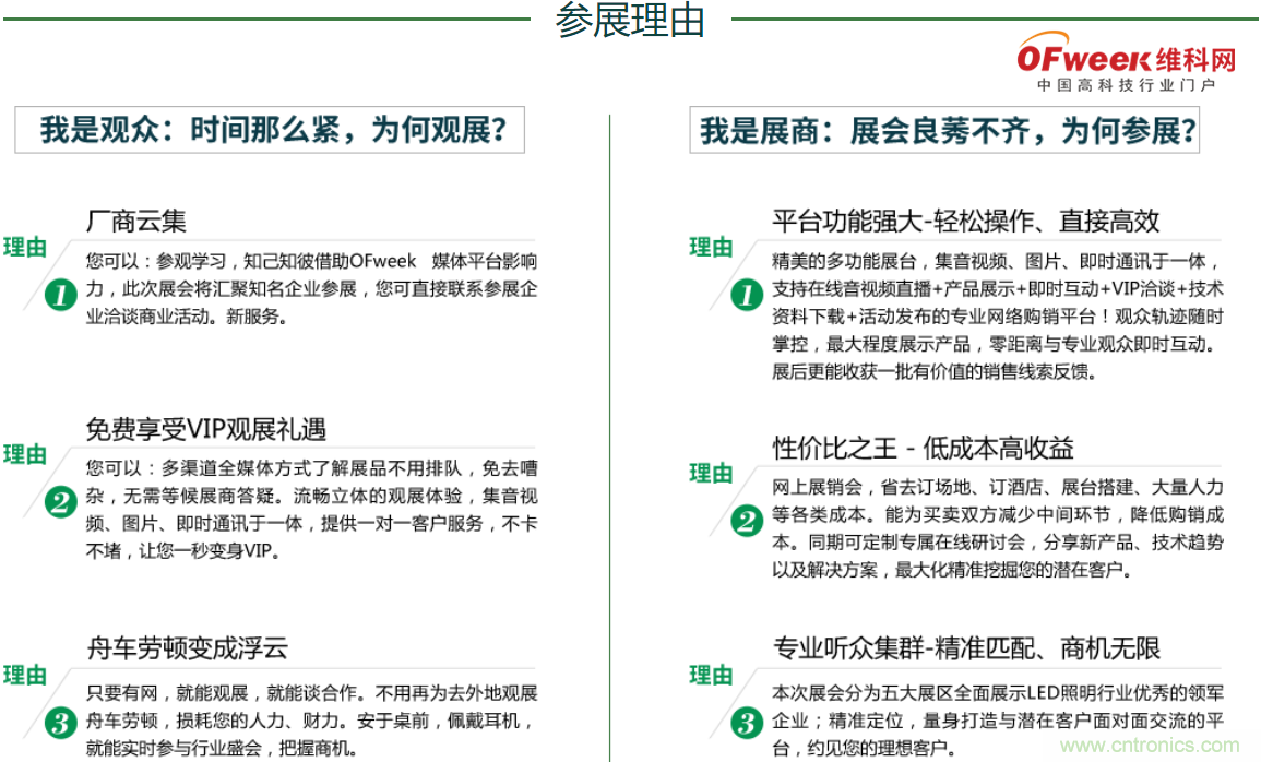 疫情之下的中美貿易 LED企業(yè)該如何應對？