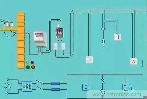 太巧妙！你不可不知的幾種分析常用電路的絕佳方法