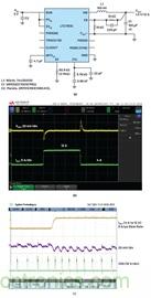 使用高效率、高頻率、低EMI DC/DC轉(zhuǎn)換器降低對陶瓷電容的電源要求