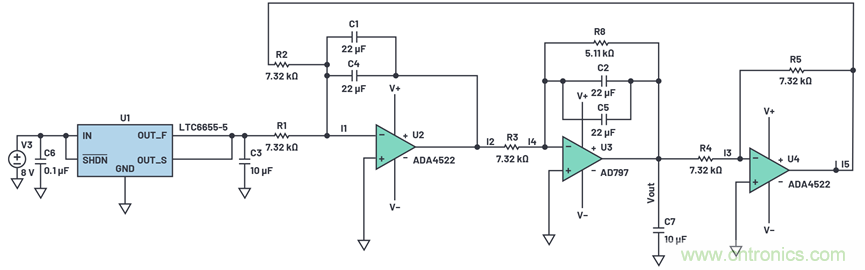 為何基準(zhǔn)電壓噪聲非常重要？