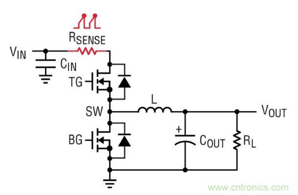 由淺入深，手把手教你開關(guān)模式下的電源電流檢測