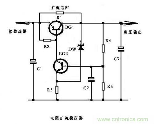 什么是擴流電路？如何設(shè)計擴流電路？