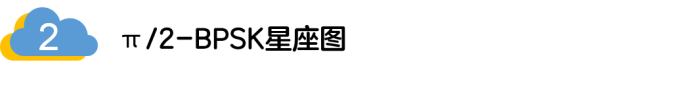 如何實(shí)現(xiàn)5G的調(diào)制方式？