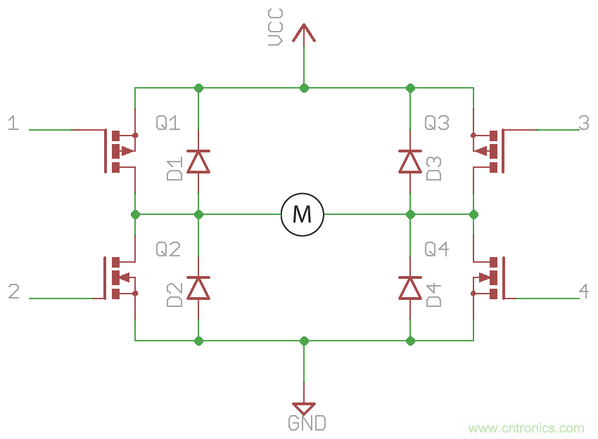 如何為你的電機(jī)找到一個(gè)好“管家”？