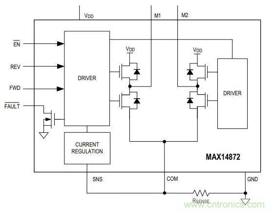 如何為你的電機(jī)找到一個(gè)好“管家”？