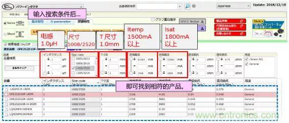 功率電感器基礎(chǔ)第1章：何謂功率電感器？工藝特點(diǎn)上的差異？