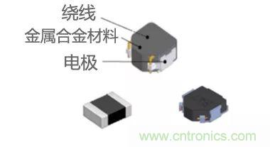 功率電感器基礎(chǔ)第1章：何謂功率電感器？工藝特點(diǎn)上的差異？