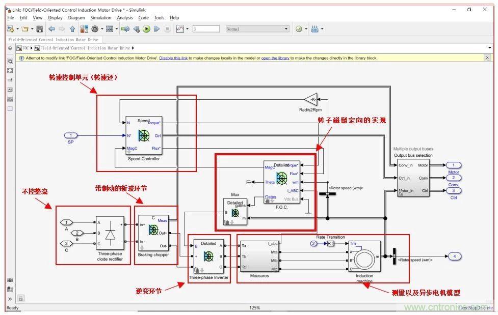 如何用FOC電機控制MATLAB仿真！