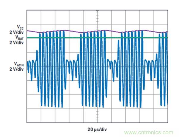 不加組件也不漲尺寸，教你如何改善你的無(wú)線充電器！