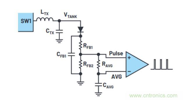 不加組件也不漲尺寸，教你如何改善你的無(wú)線充電器！