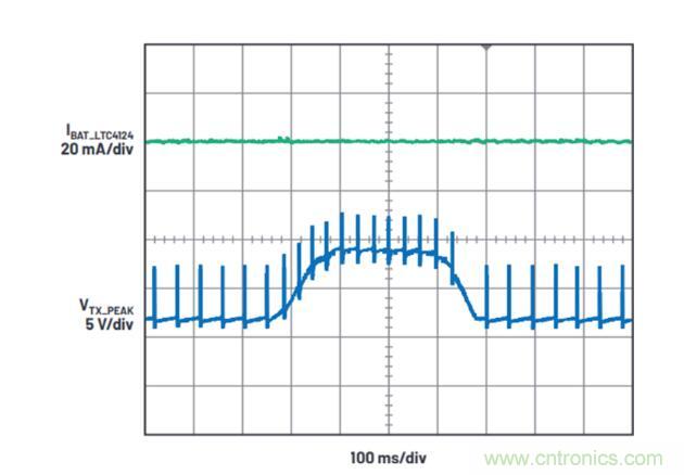 不加組件也不漲尺寸，教你如何改善你的無(wú)線充電器！
