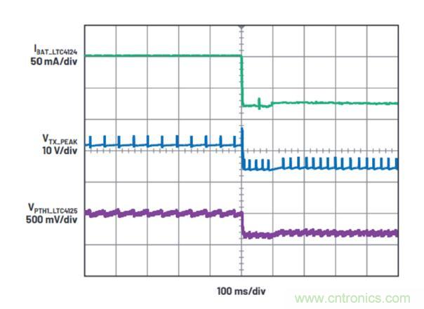 不加組件也不漲尺寸，教你如何改善你的無(wú)線充電器！