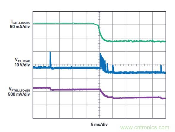 不加組件也不漲尺寸，教你如何改善你的無(wú)線充電器！