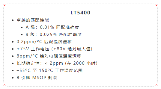 什么？！4mA至20mA電流環(huán)路的誤差小于0.2%？!