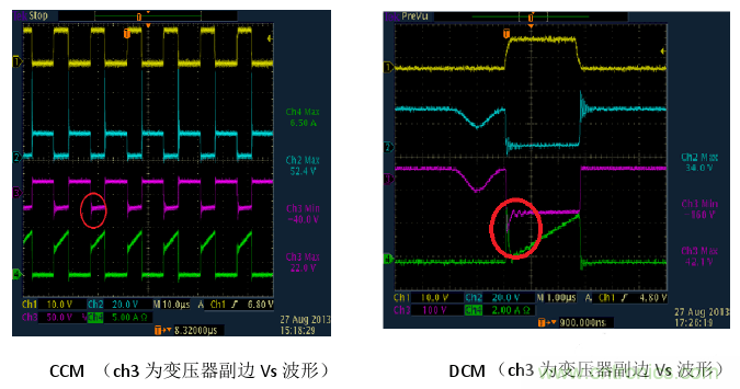 CCM與DCM模式到底有什么區(qū)別？