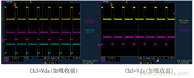 CCM與DCM模式到底有什么區(qū)別？