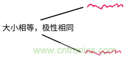 差分信號(hào)及差分放大電路有什么作用？