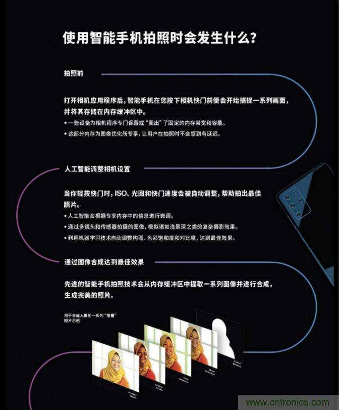 無數(shù)的拍攝，只為成就一個(gè)完美回憶