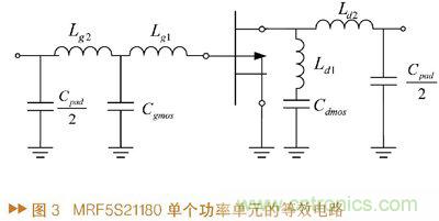 如何利用功率放大器實現(xiàn)功放記憶效應(yīng)電路的設(shè)計？