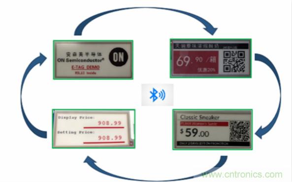 賦能未來智能家居及建筑、工業(yè)物聯(lián)網(wǎng)、資產(chǎn)監(jiān)控、智慧醫(yī)療的物聯(lián)網(wǎng)創(chuàng)新方案