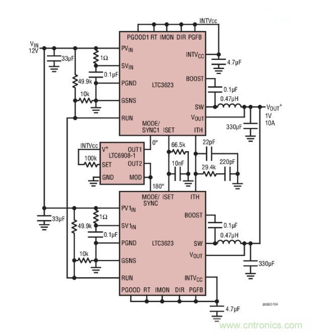 高效率、15V 軌至軌輸出同步降壓型穩(wěn)壓器能提供或吸收 5A
