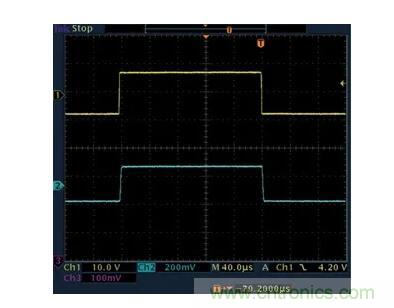 幾百伏電壓下也能進(jìn)行低成本測量，這款放大器你中意嗎？
