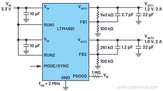 3.6V輸入、雙路輸出µModule降壓穩(wěn)壓器以3mm × 4mm小尺寸為每通道提供2A電流