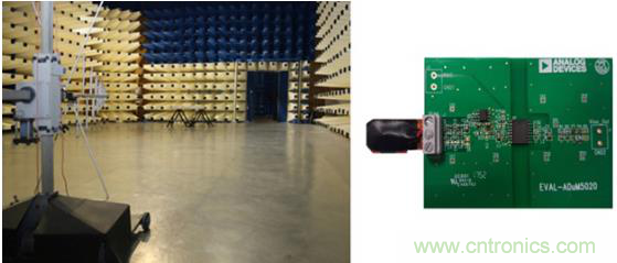 如何設(shè)計(jì)高壓隔離式電源，輕松實(shí)現(xiàn)緊湊、低 EMI 目標(biāo)？