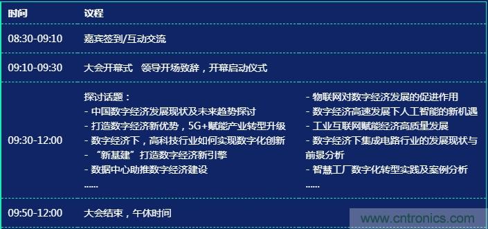 數(shù)字經(jīng)濟(jì)快速崛起，2020中國國際數(shù)字經(jīng)濟(jì)大會乘風(fēng)而來！