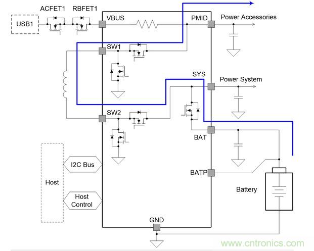 Buck-Boost集成電路提供更快的充電速度，更長的電池壽命