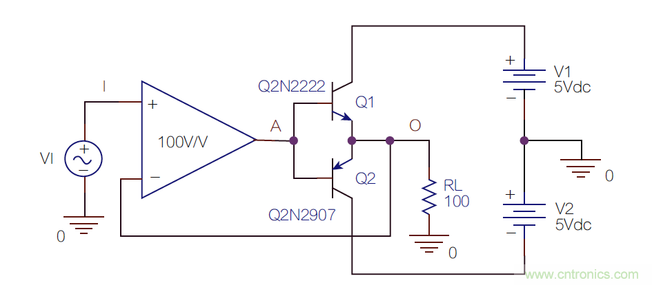 負反饋在電路應用中有什么作用？