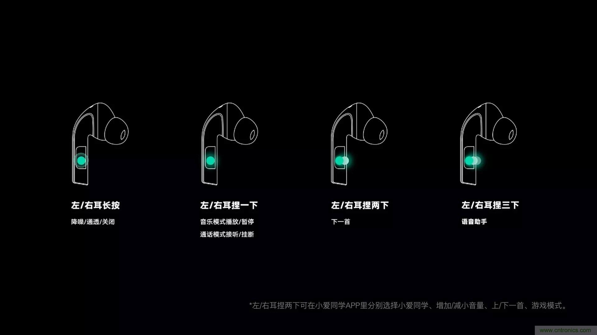壓感技術(shù)在TWS耳機(jī)中日漸普及，NDT支持紫米打造高性價比爆款PurPods Pro