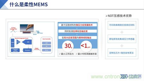 十年磨一劍，“柔性MEMS”獨(dú)創(chuàng)技術(shù)賦能多維人機(jī)/物機(jī)交互應(yīng)用創(chuàng)新