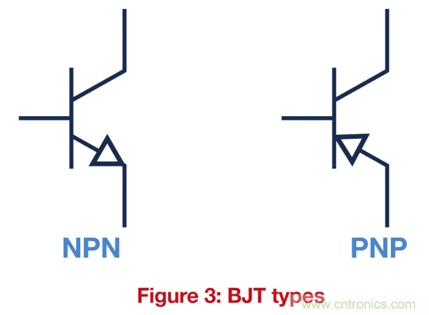 關(guān)鍵電源技術(shù)要素都有哪些？