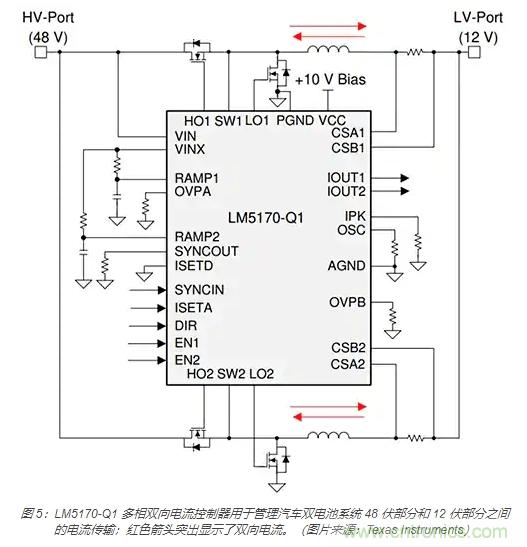 利用雙向電源轉(zhuǎn)換器和 PFC 來(lái)提高 HEV、BEV 和電網(wǎng)的能效