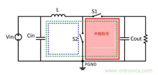 移動(dòng)電源設(shè)計(jì)如何通過(guò)EMI測(cè)試？