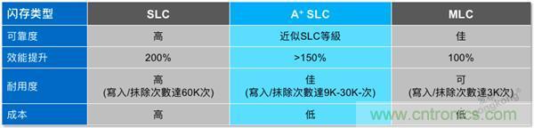 每天上千萬次的客流量，地鐵閘機(jī)如何維持穩(wěn)定運(yùn)行?