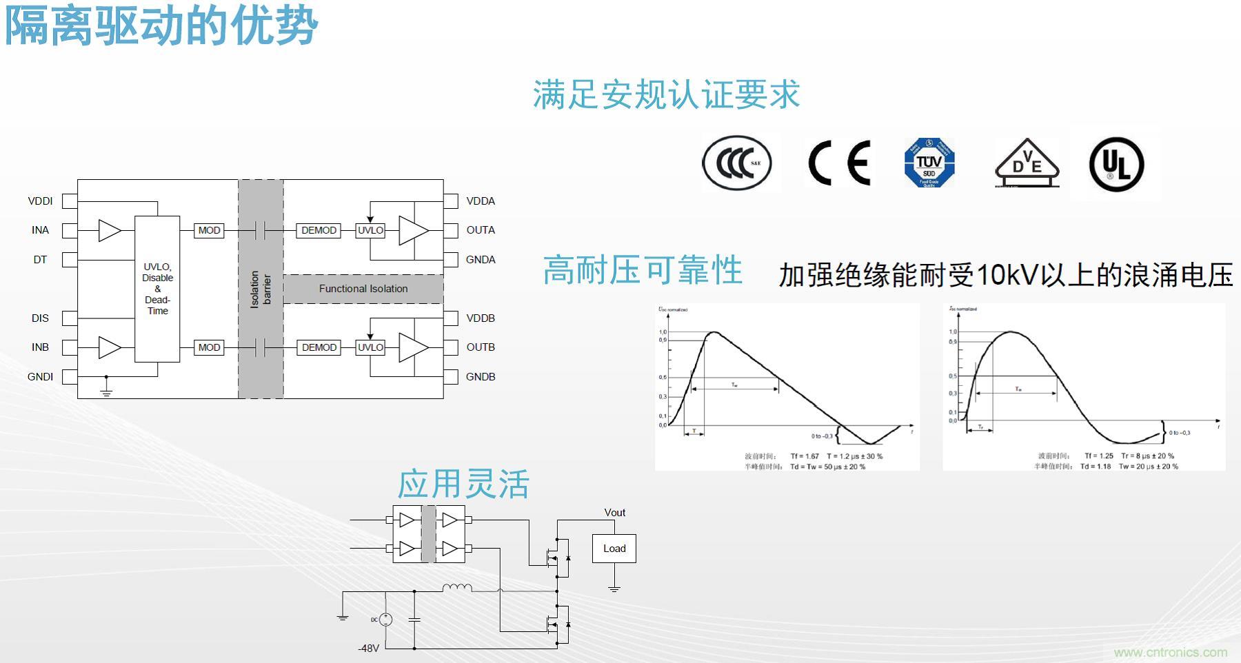 高功率電源應(yīng)用中需要怎樣的隔離驅(qū)動(dòng)？