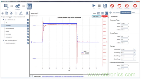 NVM測(cè)試要求發(fā)生演變，泰克4200A一體化測(cè)試解決方案集中進(jìn)行表征