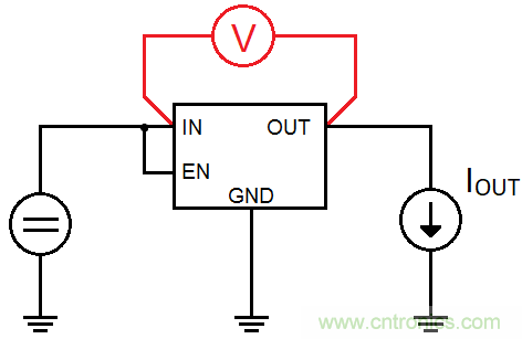 什么是低壓降穩(wěn)壓器(LDO)的壓降？ - 第五部分