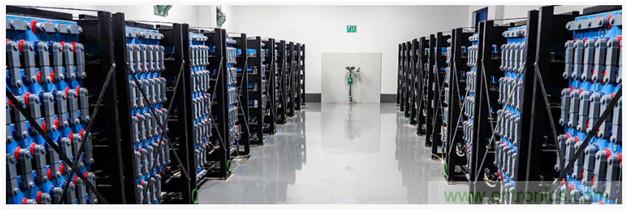 新冠肺炎疫情是否會加速電氣化革命？