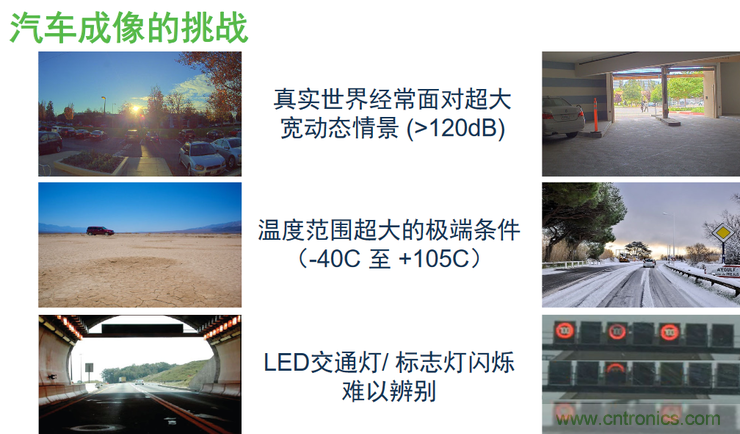 不只有電源IC，安森美還承包了全球80%的汽車(chē)ADAS傳感器