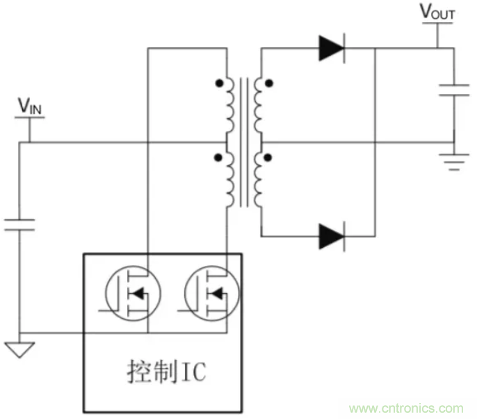 穿越隔離柵供電：TI教你一個(gè)好方法！