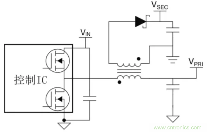 穿越隔離柵供電：TI教你一個(gè)好方法！