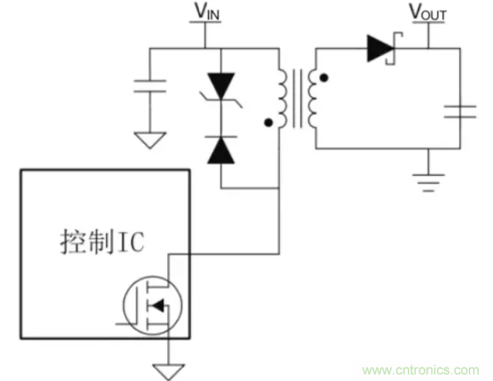穿越隔離柵供電：TI教你一個(gè)好方法！