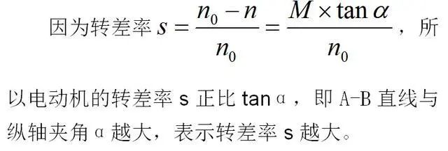 低效率電機(jī)也有可能節(jié)電嗎？其實(shí)，這是偽命題